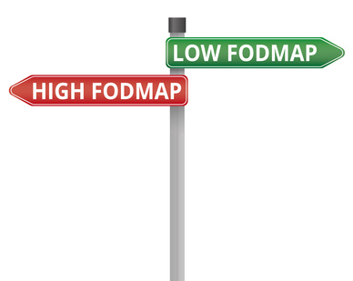 FODMAP Signs